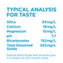 FIJI Artesian Water 12 Pack, 33.8 Fl Ounce (EXP 08/10/25)