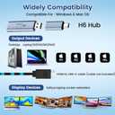 USB Video Transmission Hub, 2-in-1 Adapter Converts USB to HDMI for Laptops Lack HDMI or Fully Functional Type-C Ports, Compatible with Windows & Mac (M1/M2/M3/M4), Driver Installation Required