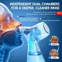Nasal Irrigation System, Nasal Rinse and Wash with 30 Salt Packets, 2 Modes, Rechargeable - Multi-User, 2 Sets of Nose Pillows, Dual Water Tank for Quick Relief of Nasal Discomfort