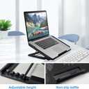 Laptop Cooling pad Laptop Cooler Stand Laptop Fan Cooling pad for 11-15.6 Inch Gaming Notebooks, 2 Turbine Fans,4 Angle Adjustable Laptop Cooling Stand (Black)