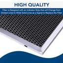 Broan-NuTone HPF30 Replacement Charcoal Filter (XC) for Dual Filter Ductless Range Hoods, Carbon Air Filter, 2 Count