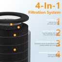 1-Pack Skye Replacement Filter Compatible with Air Health Skye 5-Stage Purifier