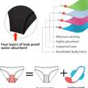Beautikini Period Swimwear One Piece Leakproof Menstrual Swimsuit Racerback Color Block Bathing Suit for Teen Girls Women (Black, XXS)