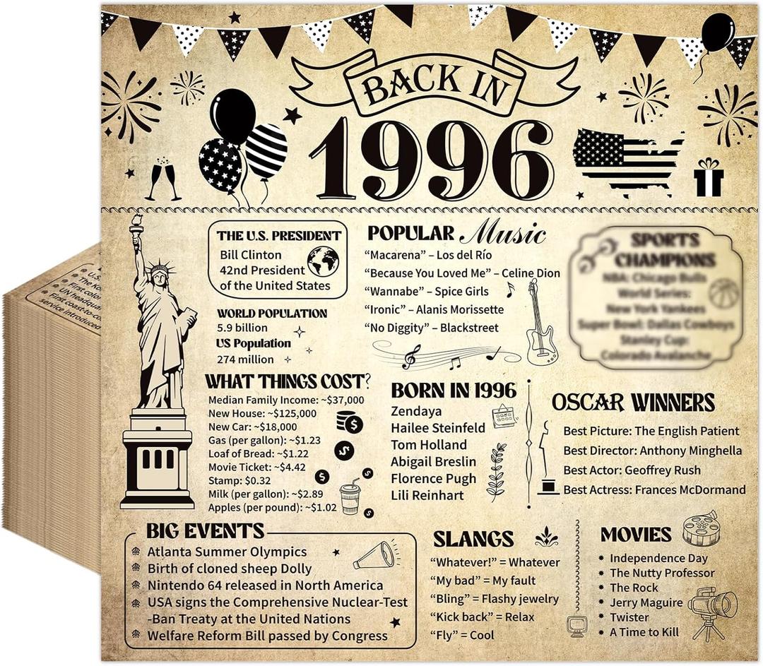 3 x 30th Birthday Decorations for Him Her, Vintage 50PCS Back in 1996 30th Party Napkins Decor, Disposable Cheers to 30 Years Napkins Supplies