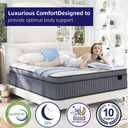 Hiboss Full Size Mattress, 10 Inch Hotel Level Full Hybrid Mattress in a Box, Medium Firm, Cooling Fresh Night, 7-Zones Extra Support & Spinal Alignment, No Odor, CertiPUR-US, 365-Night Trial