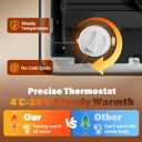 CSC202TW Electric Wall Heater, PN: 67507, 2000/1500W(6825/5120 BTU) 240/208V, 10s Fast Heating Nickel-Chromium Coil, ≤30dB Quiet Fan, Heats 200 Sq.Ft. Room, White (Thermostat Complete Unit)