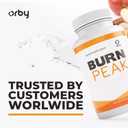 BurnPeak  100% Natural Formula with Apple Cider Vinegar, Ginger, Green Tea & More  Non-GMO, Easy-to-Take, Made in USA - 60 Capsules, 1-Month Supply (EXP 10/01/28)