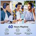 9S Wireless Over-Ear Bluetooth Headphones, 60 Hours Playtime, Hi-Fi Stereo, 6 EQ Modes, Built-in Microphone, Foldable Design, Blue (Regular)
