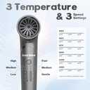 BEAUTURAL Hair Dryer, 1600W High-Speed Foldable Travel Blow Dryer, 110,000 RPM Brushless Motor Million Ionic for Fast Drying & Frizz Control, 3 Temps & 3 Speeds, Dual Voltage for Worldwide Use, Gray
