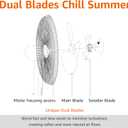 Amazon Basics 16-inch Quiet DC Motor Standing Floor Fan for Bedroom, 12 Speed with Remote, 3 Breeze Modes, Adjustable Height, Dual-Layered Blades, Timer, Energy Efficient (28W), White
