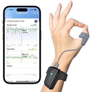 Wellue O2 Pulse Oximeter with Smart Reminder | Blood Oxygen Saturation Monitor for SpO2 and Heart Rate Tracking Continuously, Bluetooth Finger Ring with Free APP &PC Report, Style 1