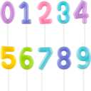 Macaron 10pcs Pastel Numeral Birthday Candles - Cake Numeric Candles Number 0 1 2 3 4 5 6 7 8 9,Used for Cake Decoration on Boys Girls Birthday Party (Multicolor)