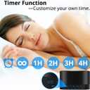 Magicteam Sound White Noise Machine with 20 Non Looping Natural Soothing Sounds and Memory Function 32 Levels of Volume Powered by AC or USB and Sleep Sound Timer Therapy for Baby Kids Adults
