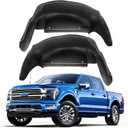 Rear Wheel Well Liners for 2021-2025 Ford F150 (Not for Raptor), 2PCS Rear Inner Fender Liners Tire Guards, No Drilling Required, Heavy Duty Splash Shield Wheel Well Guards, F150 Accessories