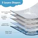 JoyDaog Reusable Dog Belly Bands for Male Dogs Diapers,5 Pack Premium Washable Dog Diapers Male Puppy Nappies Wrap,S