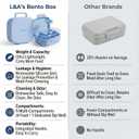 L&A's Bento Lunch Box for Kids and Adults - Leakproof 5-Compartment Lightweight Food Container, Large Capacity Meal Prep for School and Work, BPA-Free, Microwave & Dishwasher Safe (Blue)