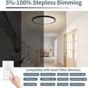 15 Inch LED Flush Mount Ceiling Light, 32W Dimmable & 5CCT 3000K-6500K, 15"-2Pack