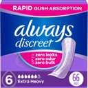 Always Discreet Adult Incontinence Pads for Women, Extra Heavy Absorbency, Regular Length, Postpartum Pads, 66 Count (2 Packs of 33)