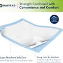 HALYARD Premium Disposable Underpads, 30 x 36 Inches Chux Pads - Blue, Case of 40 - Incontinence Bed Pads for Adults with Airlaid Core for Moisture and Odor Control