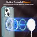 for iPhone 13/14 Case 6.1 Inches 360Rotatable Magnetic Ring Invisible Stand,[Compatible with Mag-Safe] Military Shockproof Frosted Translucent Case,Cyan