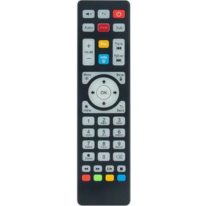 AULCMEET Replacement Remote Controller Compatible with Global Plus TV Box Pro 4k (PLUSTV Pro)
