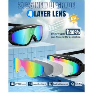 Rantizon Swim Goggles 3 Pack, Wide View Anti Fog&UV Swimming Goggles for Audlt, No Leaking Swim Glasses for Men Women Kids