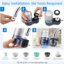 Faucet Mount Water Filter for Kitchen Sink - Dual Mode Water Outlet, Water Filter for Sink Faucet Reduces Chlorine, Limescale, Heavy Metals & Bad Taste with 2 Replacement Filter