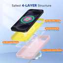 Miracase Magnetic for iPhone 17e Case & iPhone 16e Case, [Soft Anti-Scratch Microfiber Lining], Compatible with MagSafe, Silicone Shockproof Protection Phone Case for iPhone 17e/16e, Sand Pink