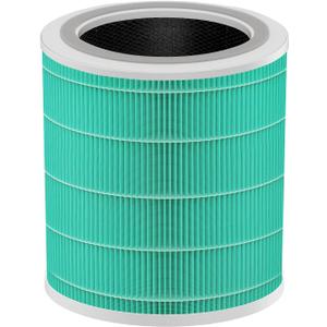 Core 400S Toxin Absorber Filters Compatible with Air Purifier LEVOIT Core 400S, Filter Replacement Part# Core 400S-RF Core 400S-RF-TX, H13 True HEPA Filter, 1-Pack