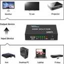 HDMI Splitter 1 in 4 Out V1.4b Powered HDMI Video Splitter with AC Adaptor Duplicate/Mirror Screen Monitor Supports Ultra HD 1080P 2K x4K@30Hz and 3D Resolutions (1 Input to 4 Outputs)