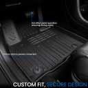 Floor Mats Set for 2026 Hyundai Palisade 7&8 Seats (Only Gas), All Weather TPE Cargo Liner Backrest Mats Trunk Lower Mat Accessories (2026 | Floor Mats Set)