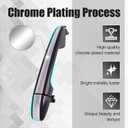 Rear Left Chrome Exterior Door Handle Fit for Toyota Avalon 2013-2018 | Driver Rear Outside Door Handle Compatible with 2013 2014 2015 2016 2017 2018 Toyota Avalon