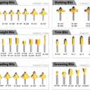 Router Bits Sets of 35B Pieces 1/4 Shank Router Bit Set T Shape Wood Milling Cutter