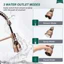 Akicon Antique Copper Pre-Rinse Spring Kitchen Faucet, Single Level Solid Brass Kitchen Sink Faucets with Pull Down Sprayer