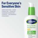 Cetaphil Face Moisturizer, Daily Oil Free Facial Moisturizer with SPF 35, For Dry or Oily Combination Sensitive Skin, Fragrance Free Face Lotion, Expiry: 2027/07
