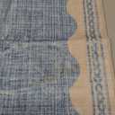 Scalloped Rug 2x3 Rugs for Entryway, Solid Blue Rugs Small Area Rug Non Slip Scalloped Bath Mat, Washable Front Door Mat Indoor Entrance,Soft Girls Nursery Dorm Carpet for Bedroom Kitchen