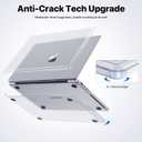 Soonjet CrackGuard for MacBook Pro 14 inch Case | M5 M4 M3 M2 M1 Pro/Max 2026-2021 | Anti-Crack Upgrade | Flawless Fit | Anti Fingerprint & Scratch | Hard Shell Laptop Cover | Matte Clear