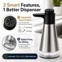 Dish Soap Dispenser for Kitchen,304 Stainless Steel Hand Soap Dispenser with Adjustable Output,Refillable Soap Pump with Clear Refill Base, Leak Resistant, Rust Resistant, Non-Slip