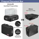 COLCASE Fireproof Document Box with Lock, Hard Fireproof Waterproof Box Creative Hard-Shell Design Fireproof Safe Box Document Organizer for Important Documents Certificates Laptop Passports Black