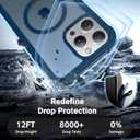 jaroco Magnetic for iPhone 13 Pro Max Case, [Compatible with MagSafe][Military Grade Drop Protection][Heavy Duty Protection][Non-Slip][Shockproof] 2-Layer Durable Bumper Phone Case 6.7''-Deep Blue