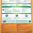 Scotts Turf Builder SummerGuard Lawn Food with Insect Control, 15,000 sq. ft. (EXP 09/04/27)