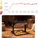 Brooder Heater for Chicks 10.8" Radiant Heat Plate with Adjustable Height & Angle, Thermostat Control (113158 ), Safe & Even Warmth for up to 15 Baby Chicks