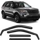 in-Channel Rain Guards Fit for Ford Explorer 2011-2019 Black Extra Durable Shatterproof Side Window Deflectors, Vent Window Visors, Wind Deflectors - 4 PCS