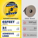 haisstronica 3:1 Heat Shrink Tubing, Shrink Ratio Adhesive Lined Marine Grade Heat Shrink Tube for Home, Automotive and Industrial (Yellow) 65FT 1/4inch