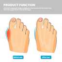 DOITOOL Pedicure Toe Separators Soft Silicone Toe Spacers Reusable Nail Art Dividers for Home Spa Foot Care and Manicure