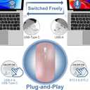 Kovess Wireless Bluetooth Mouse for Mac Air MacBook Pro Laptop PC Pad Optical Rechargeable Silent Mouse with Jiggler Mode Dual Mode Switch Bluetooth 5.2/3.0 and 2.4G USB-A & USB-C Receiver Black