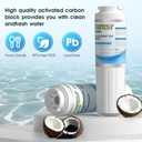EDR4RXD1 UKF8001 Water Filter 4 Replacement for Everydrop Filter 4,Whirlpool WRF555SDFZ WRF535SWHZ WRX735SDHZ WRF535SWHV WRF555SDHV WRX735SDBM WRMF3636RZ,Maytag MFI2269VEM MFI2569YEM0 by WXOXIMI