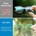 GUDVUE Blue Light Glasses, Computer/Gaming/TV/Phones Glasses for Women/men, Anti Glare/UV400/Eye Strain, Polygon Silver