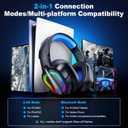 Fachixy FC-200 Wireless Gaming Headset with Mic for PS5, PS4 - Bluetooth 5.4 & 2.4GHz Gaming Headphones with Low Latency, 50-Hrs Battery Foldable Gamer Headset for Laptop, Switch and Mobile