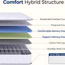 Neo Sleep Twin Size Mattress, 8 Inch Hybrid Comfort & Supportive Mattress in a Box, Cooling Gel Memory Foam and Spring with Pressure Relief, CertiPUR-US Certified